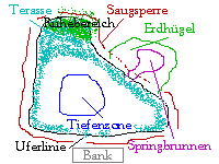 Teichskizze I